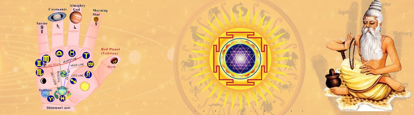 श्री बालाजी हनुमान मंदिर परिचय